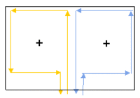 Super 8 (++) Loop